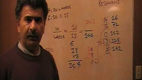 GMAT Problem Solving 98 p165 - 13th Edition Official Guide - KeshwaniPrep.com