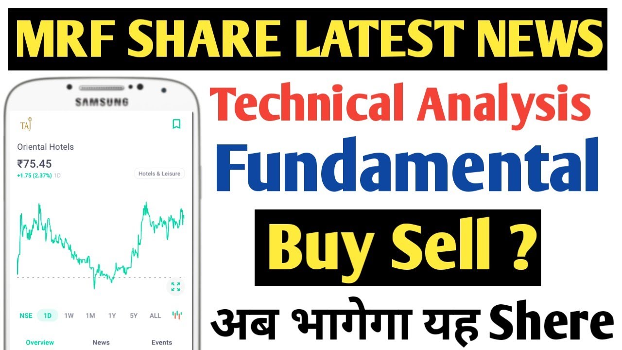 MRF SHARE LATEST NEWS•MRF SHARE NEWS TODAY•MRF STOCK ANALYSIS•MRF SHARE