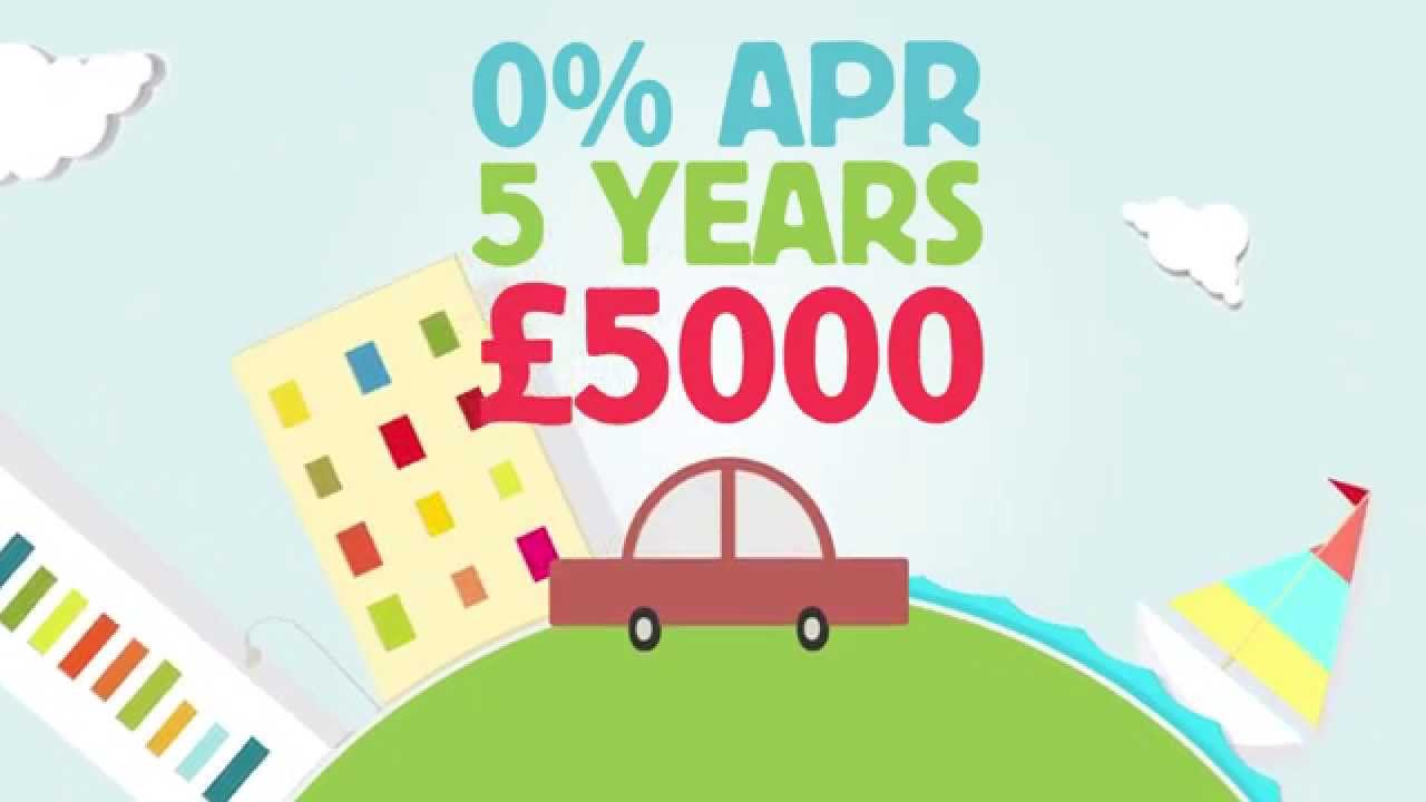 0% Used Car Finance Offer