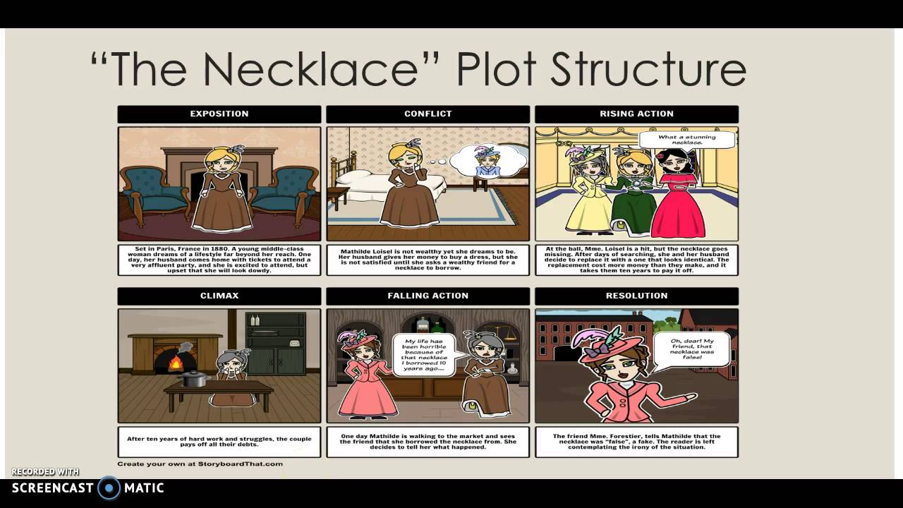 "The Necklace" Discussion - YouTube