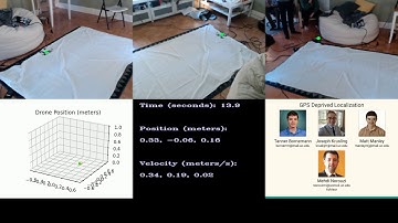 Optical Drone Localization Demo