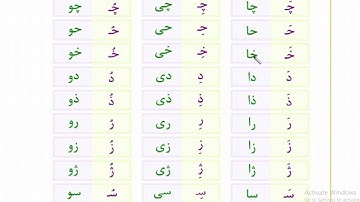 Lecture 2  (FARSI BASIC BOOK) | Online Persian Course  | Farsi | زبان فارسی |