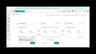 Fabric Deployment Pipeline