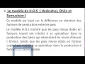 Relations conomiques internationales s5 co partie 5  le modle de hos 