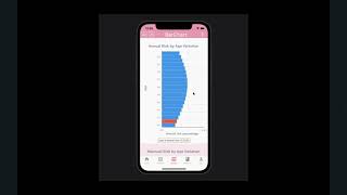 2022-3 BCSC Advanced Cancer Risk Calculator mobile app screenshot 2
