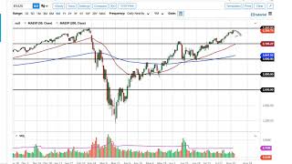 For additional up-to-date forex trading information: news
(https://www.dailyforex.com/forex-news/page-1), technical analysis
(https://www.dailyforex.com/fore...