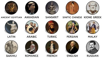 Every Lingua Franca Throughout History Explained