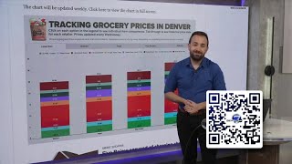 Denver7 Smart Shopper: Three chains raise prices, one holds firm