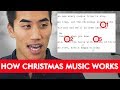 How Christmas Music Works