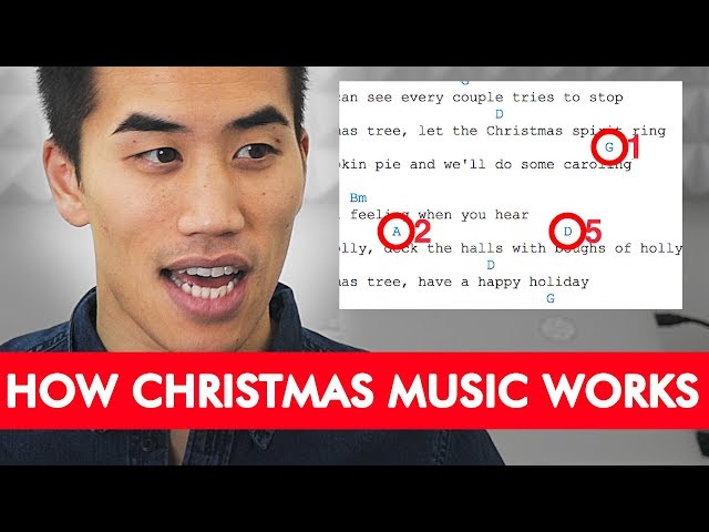 How Christmas Music Works class=