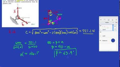Problem F2-3 Statics Hibbeler 12th (Chapter 2)