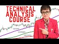 Forex Technical Analysis Course for Beginners