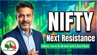 Nifty Tomorrow| Elliott Wave Analysis| Smaller Fractals inside
