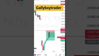 Trading सख Trading Simple Hai Gallyboytrader