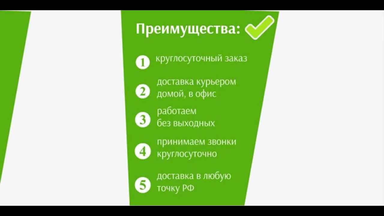 Аптека будущего презентация