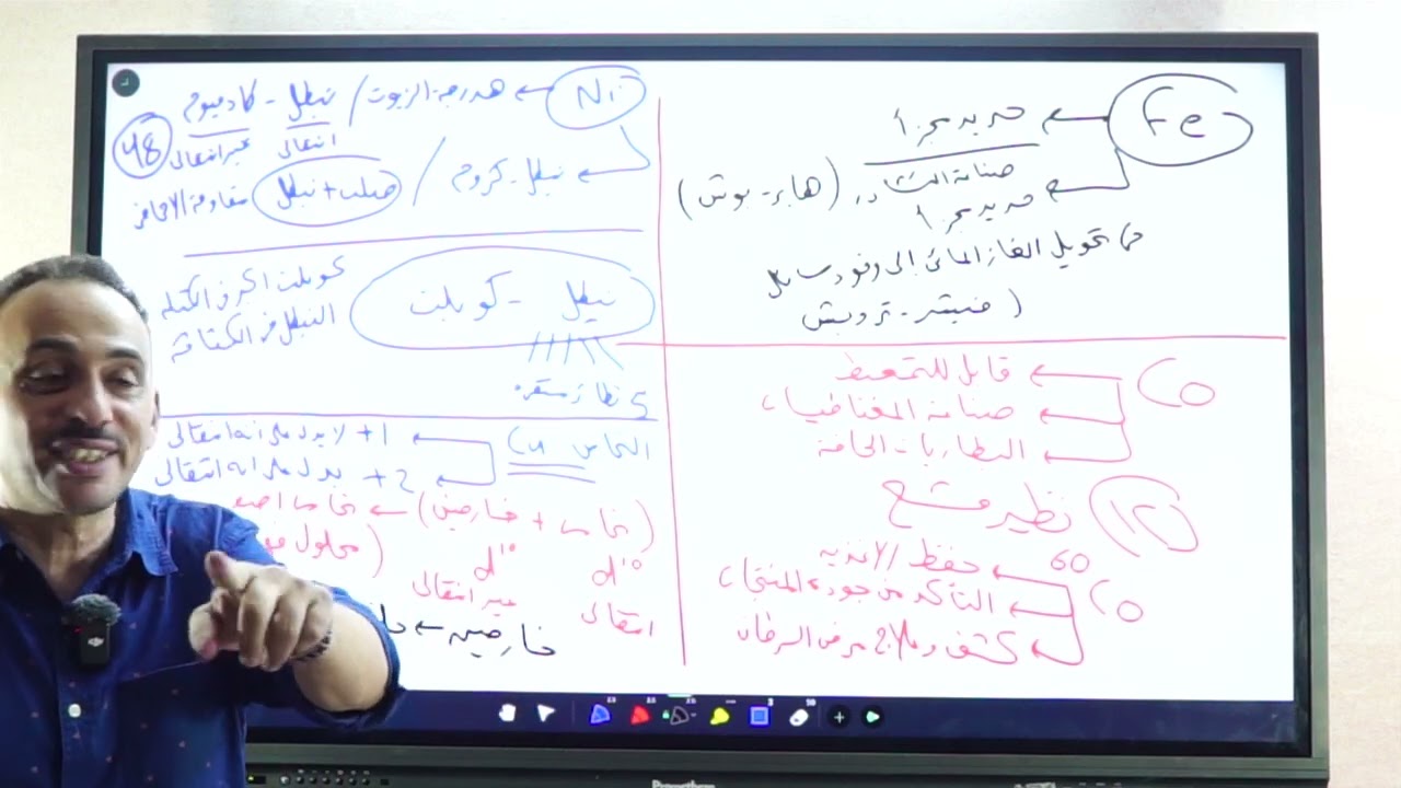 زتونه الباب الاول العناصر الانتقالية