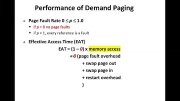 4 - Demand Paging Performance | OS | Memory Management