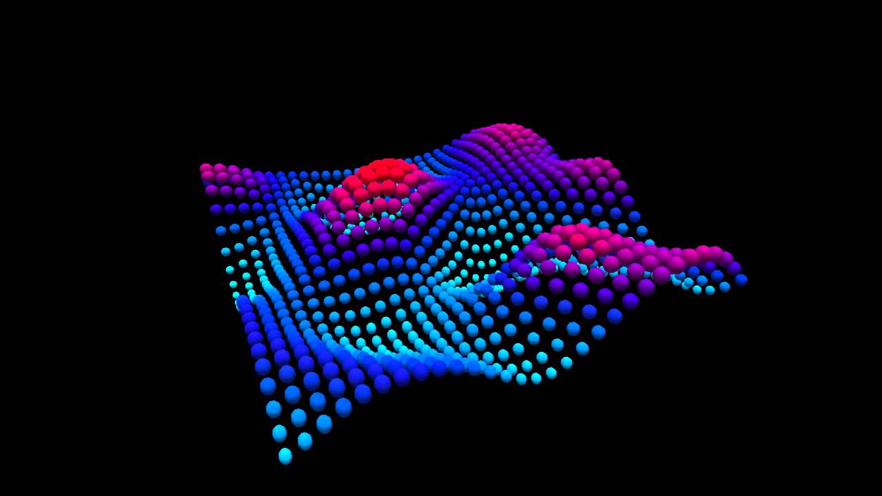 Prometheus Extended Version by Pan's Delight - YouTube