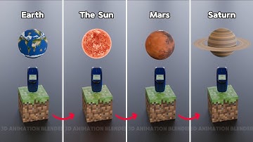 Satisfying 3D Simulations for 2025 #blender #3danimation #3dart #satisfying