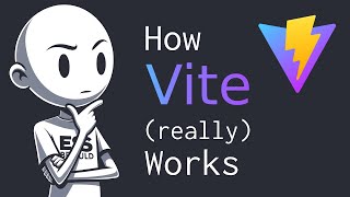 Visual Guide to the Modern Frontend Toolchain (Vite)