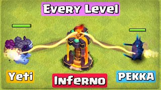 Every Level PEKKA vs Inferno Tower vs Yeti - Clash of Clans