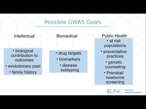 Add Health 2021 Virtual Workshop: Genetic Data and Genome-Wide Association Study