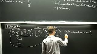 Ken Van Tilburg Lecture 1 Dark Sectors and Small Scale Experiments