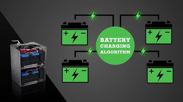 TriPac Envidia® All-Electric APU For Sale in Jacksonville, FL