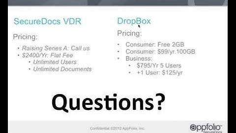 Virtual Data Rooms   Secure File Sharing and Storing important 56