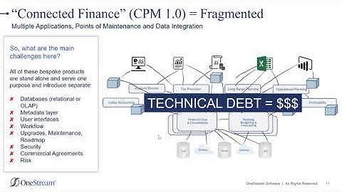 OneStream APAC: Accordion Rolling Forecast Complete Demo and Implementation