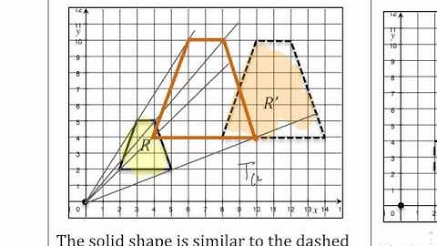G8M3L7  Similarity with Dilations AND Rigid Motions video Part 1