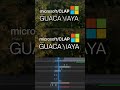 Make edits like @MagnatesMedia in After Effects. #aftereffects  #aftereffectsedit  #documentary