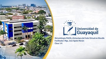 Metodología PACIE y Estructura del Aula Virtual en Moodle,  CLASE 1