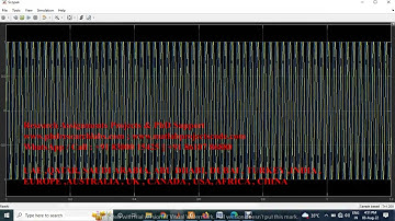 An Improved Virtual Inertia Algorithm of Virtual Synchronous Generator |  Simulink | MATLAB | HESS