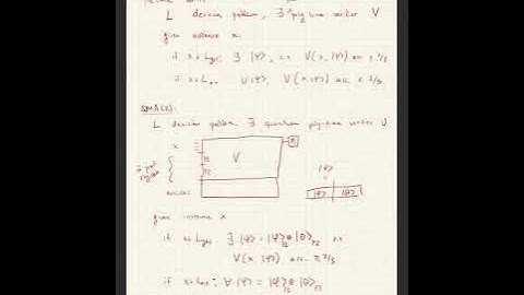 Advanced Topics in Quantum Information Theory (Fall 2020) - Lecture 12