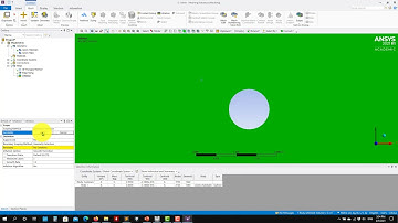 Tutorial 5 - Part 5 - Flow around a circular cylinder - 2D