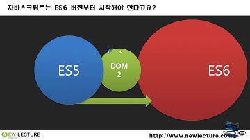 자바스크립트 ES5와 ES6 중에서 어떤 버전부터 공부를 해야 할까요?
