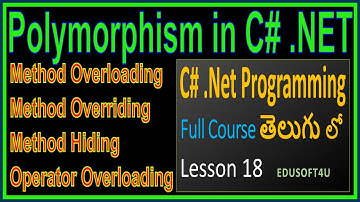 Polymorphism in C# Method Overloading & Overriding -  C# .NET Complete Course in Telugu-Lesson 18
