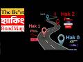 Be*st Roadmap For HackeR | Ethical Hacking Course in Bangla | OSCP in Bangla | Red Team Bangla