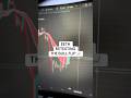Ethereum Re-testing Bull Flip Zone!