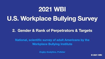2. Gender & Rank of Perpetrators & Targets - 2021 WBI U.S. Survey