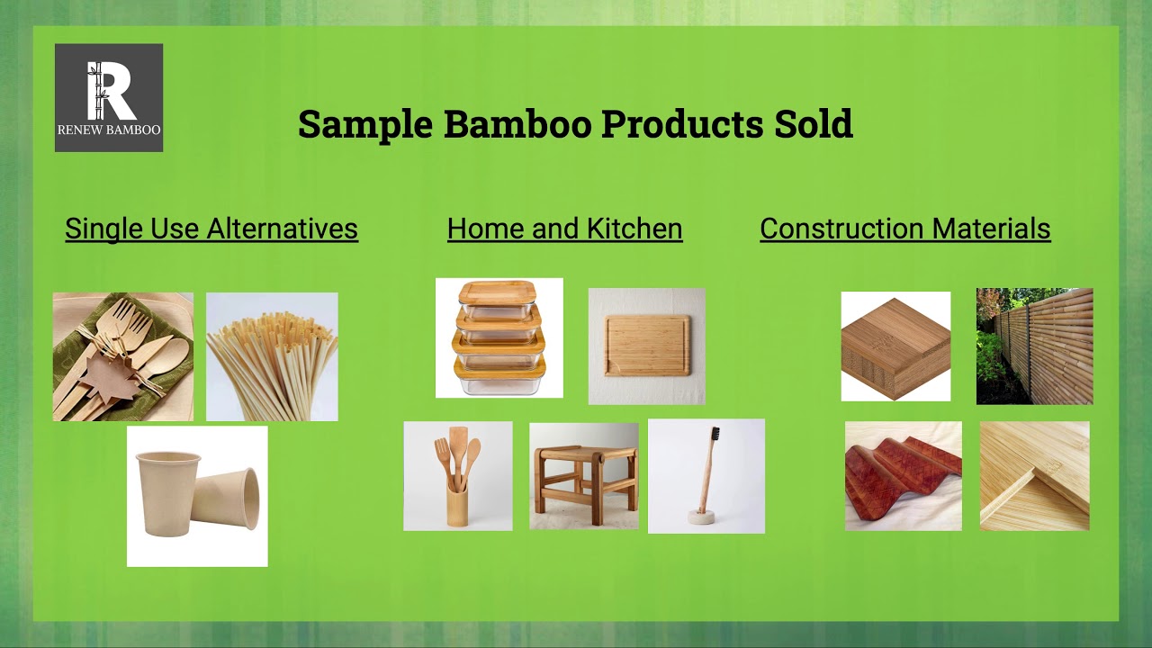 business plan bamboo products