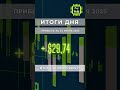 Итоги системы за сутки на EURUSD