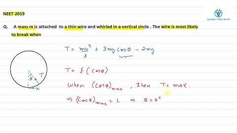 A mass m is attached  to a thin wire and whirled in a vertical circle . The wire is most likely to