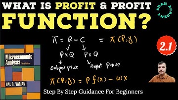 Profit, Profit Function & Maximization of Profit