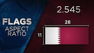 ALL World Flags - By Aspect Ratio Dimensions