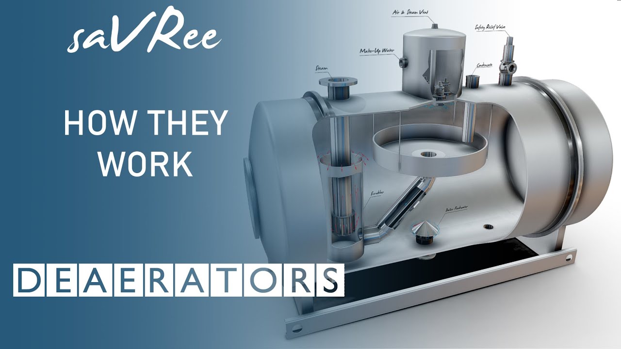 How Deaerators Work Engineering YouTube How Deaerators Work Engineering YouTube