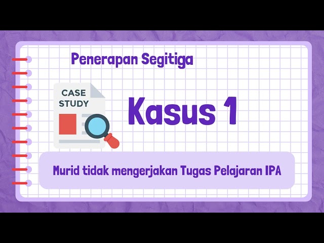 AKSI NYATA PMM Topik Disiplin Positif SEGITIGA RESTITUSI class=