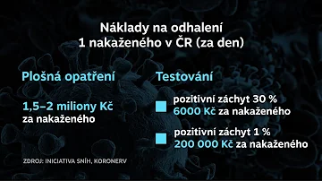 Jak je rovnovážná produkce otevřené ekonomiky?