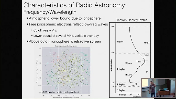 Dan Marrone - Intro to Radio Astronomy